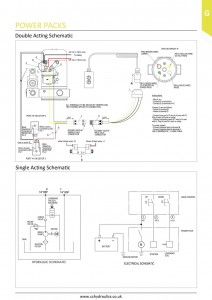 20 da and sa wiring diagrams