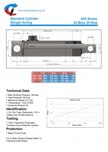 625 standard cylinder