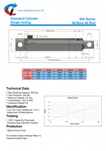 640 standard cylinder