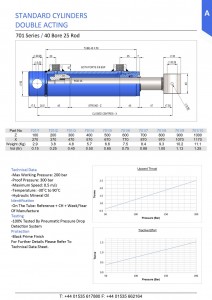 702 standard cylinder