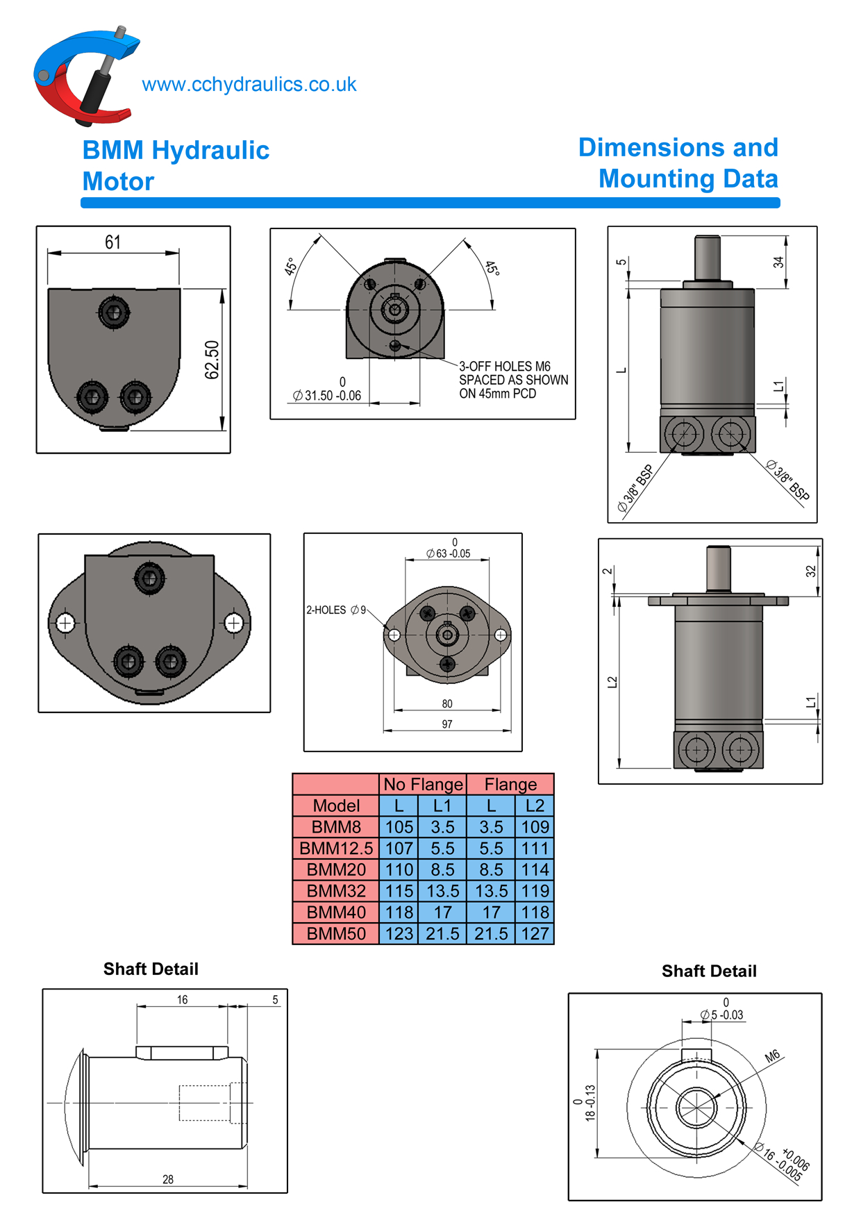BMM Hydraulic Motors
