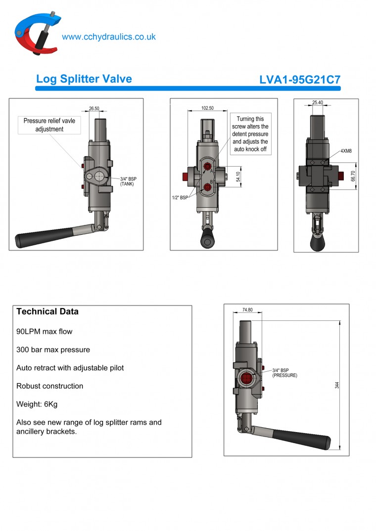 log splitter valve - C&C Hydraulics Ltd