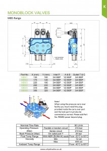 6 MB5 Valve