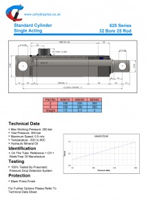 625 standard cylinder