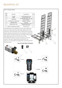 BEAVERTAIL DATA SHEET page 004 1