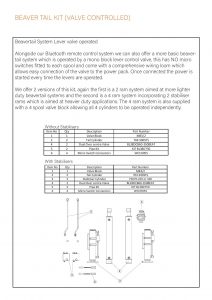 Beaver tail kit valve controlled page 001