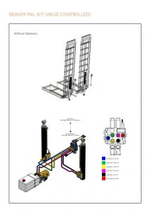 Beaver tail kit valve controlled page 002