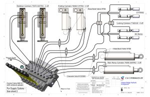 Cheese Wedge Hydraulic Arrangement 1 scaled