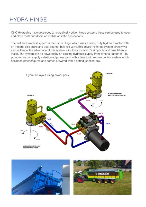 Hydraulic Hinge Systems Hydra Hinge C&C Hydraulics Ltd