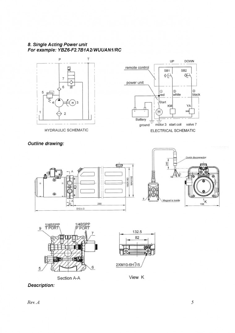Power Pack Master Owners Manual Rev E1_Page_05