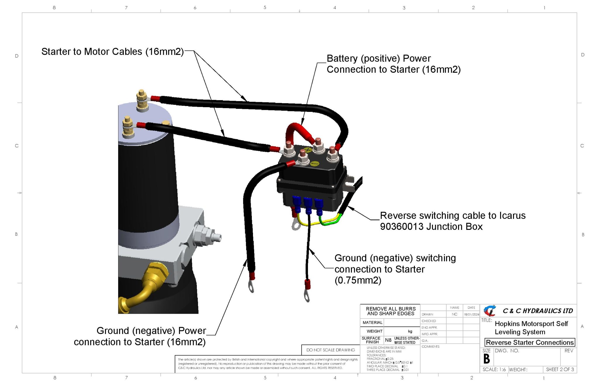 Self Levelling System - C&C Hydraulics Ltd