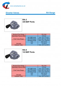diverter valve RA