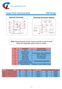 tipper pack tech spec
